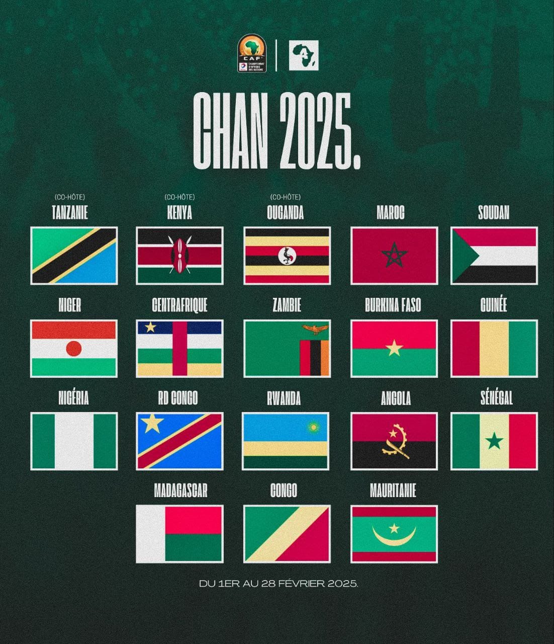 FOOTBALL/ CHAN 2025: Voici les 18 pays qualifiés